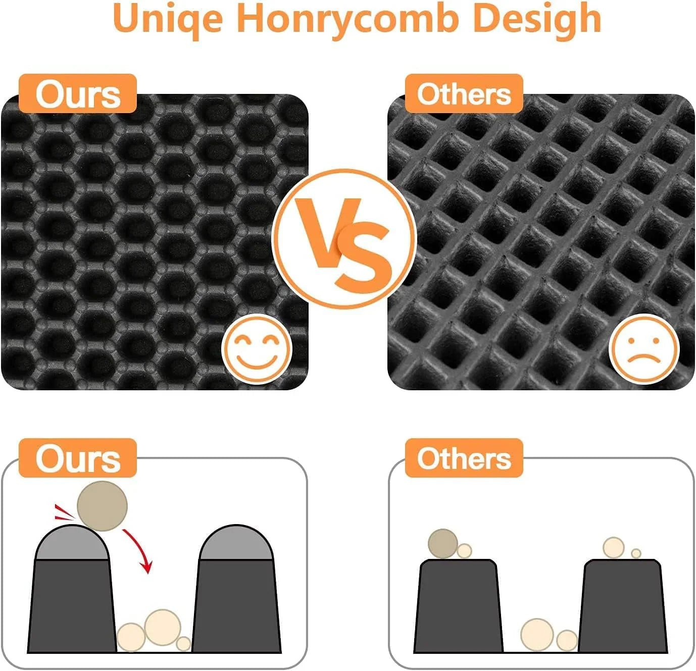 Cat Litter Trapping Mat - PetsZio